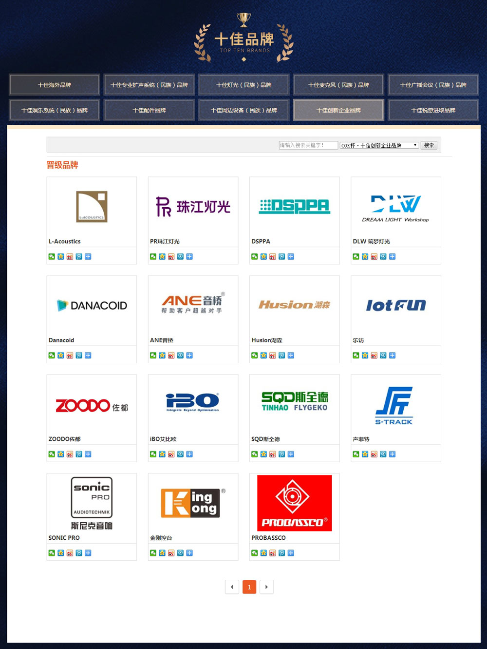 PROBASSCO鋇思克專業音響入選2019年創新企業品牌15強！